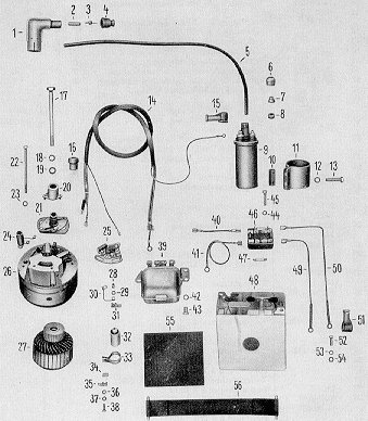 Tafel 13 Elektrische Ausrüstung (Lichtmaschine, Regler, Batterie, Zündspule)