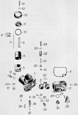 Tafel 21 Motor (Vergaser)